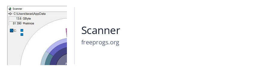 Scanner