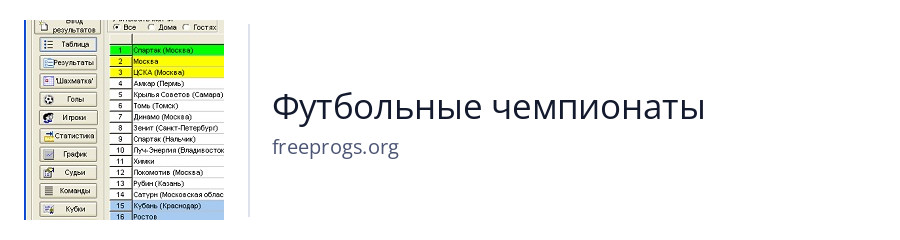 Футбольные чемпионаты