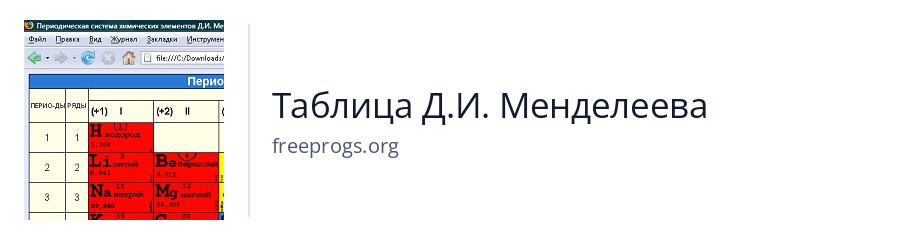 Таблица Д.И. Менделеева