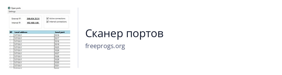 Сканер портов