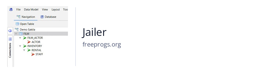 Jailer