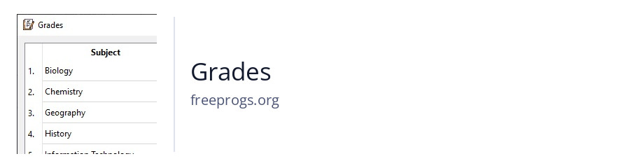 Grades