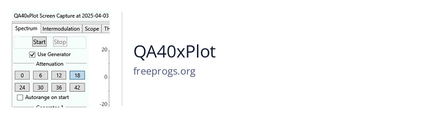 QA40xPlot