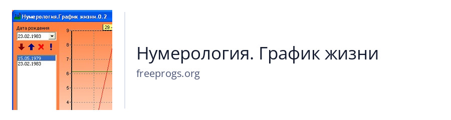 Нумерология. График жизни