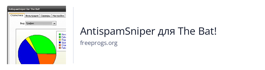 AntispamSniper для The Bat!
