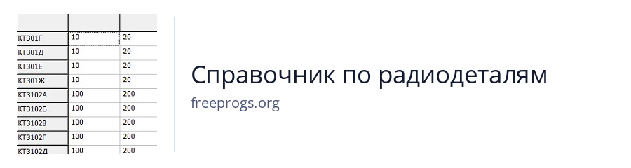 Справочник по радиодеталям