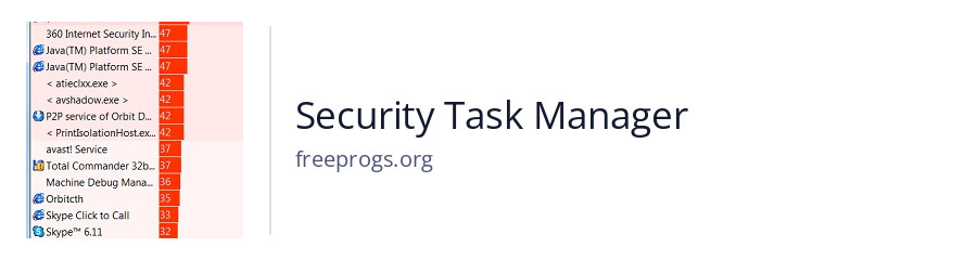 Security Task Manager