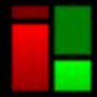 BitMeter II v3.6.0