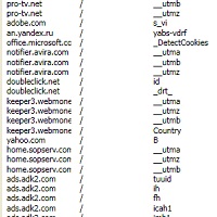 CookieSpy v6.0