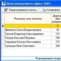 День рождения в офисе 2007 v1.01
