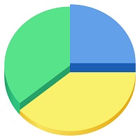 Disk Usage Analyzer v2.2.1