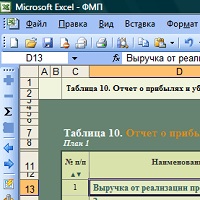 Финансовая модель предприятия v5.2