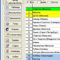 Футбольные чемпионаты v4.5.1