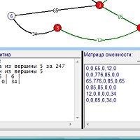 Графоанализатор v1.3