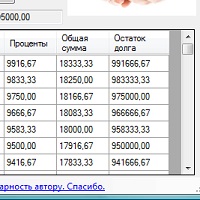 Ипотечный калькулятор v1.0