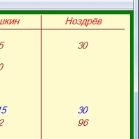 Кинг Расписной v1.1.1.0