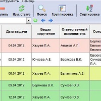 Контроль исполнения поручений v6.5