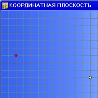 Координатная плоскость v1.1.2