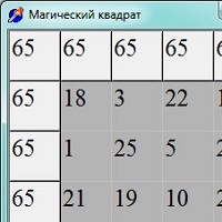 Магический квадрат v0.1b