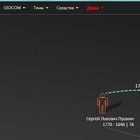 МояСемья v1.96.368