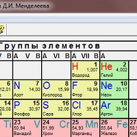 Периодическая система элементов v1.4.6