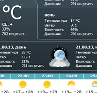 Погодник v1.3.3.0