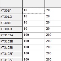 Справочник по радиодеталям v0.0.6.2 L