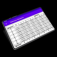 Таблица Брадиса v1.6
