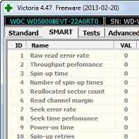 Victoria v4.47