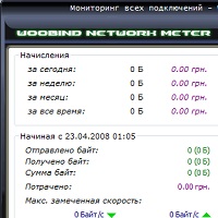 Woobind Network Meter v2.2.328