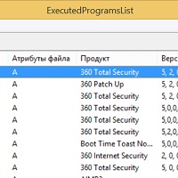 ExecutedProgramsList v1.15